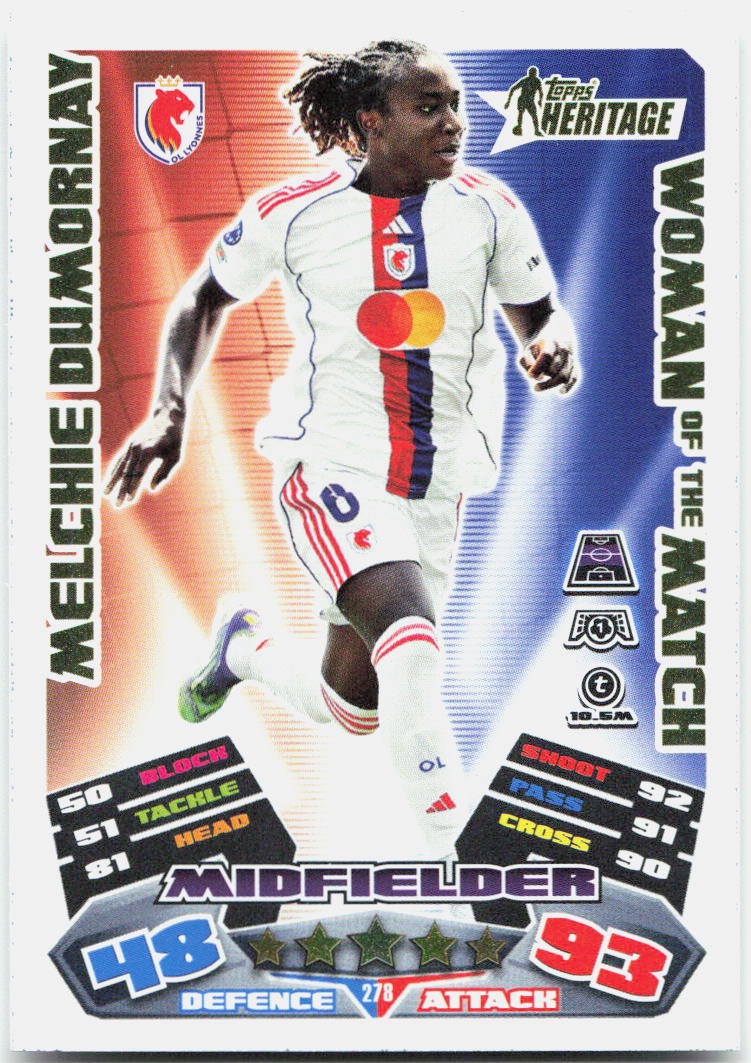 Topps Match Attax UEFA Club Competitions Extra #278 Melchie Dumornay (2025-26)