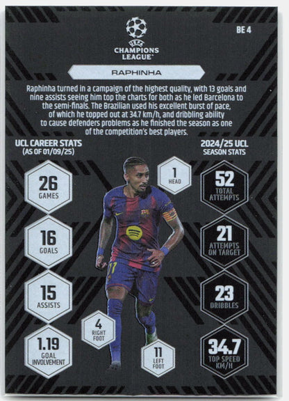 Topps Match Attax UEFA Club Competitions Extra #BE4 Raphinha (2025-26)